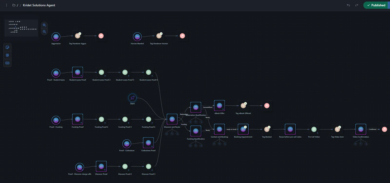 AI chat agent